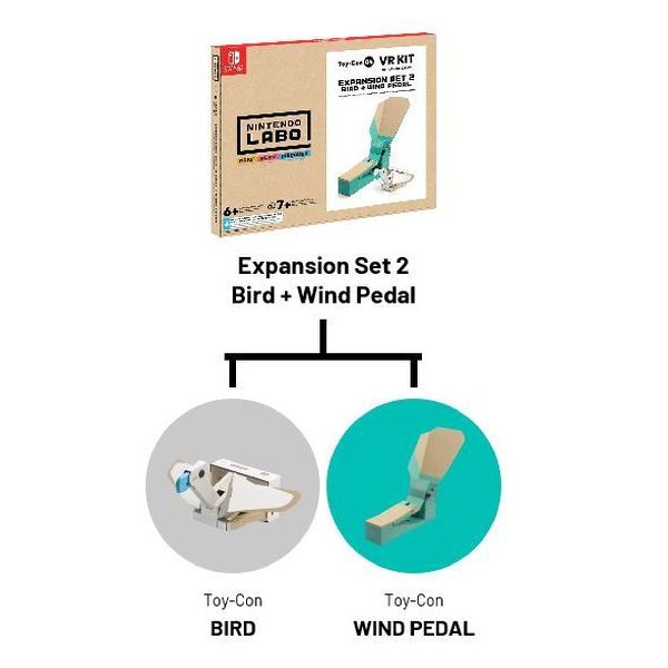 LABO VR SWITCH KIT EXPANSION SET 2